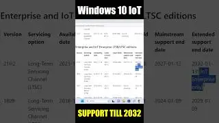 Windows 10 IoT - Longest Support