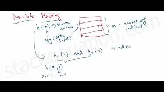 Double Hashing