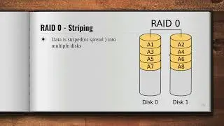 #29 RAID  Redundant Array Of Independent Disks   Raid 0, Raid 1, Raid 3, Raid 10