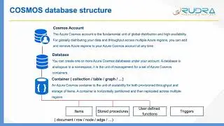 Azure COSMOS DB overview