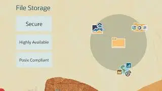 Oracle Cloud Infrastructure File Storage: Overview