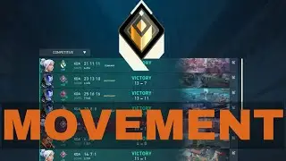 Valorant Movement Guide