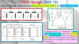 Filter Design Part 18. How to Design a Bandpass Filter (BPF) on Microstrip Lines for Beginner.