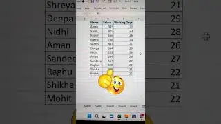 Calculate Total Salaries Of Employees In Excel 🔥 | Excel Tricks In Hindi 💯 