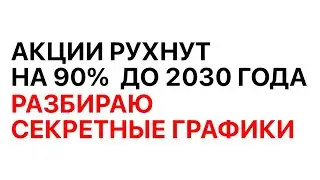 Всё рухнет до уровней 1999 года. Акциям России осталось 5 лет максимум. Крах рынков 2025-2026.