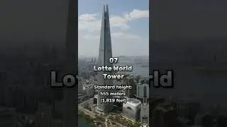 The 10 Tallest Buildings in the World (2023)#shortfeed #shorts #trending #viral #top #tallest 😮🗼🗽🏭