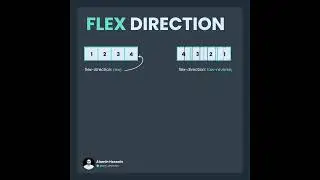 CSS Flexbox part-1 | HTML and CSS tutorial