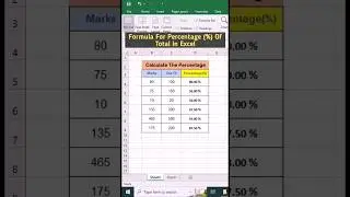 Formula For Percentage (%) Of Total In Excel 