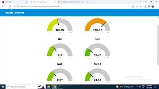 Air quality  Index & polution factors  using Node red and openweathermap.org.