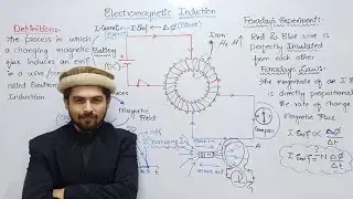 L1: Faraday's Law|| Faraday's ring experiment in urdu ||CH14 Class12||KPK and Federal boards