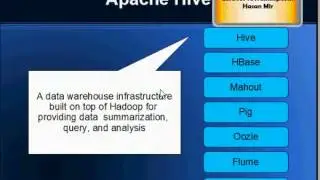 Hadoop Tutorial 4 - Overview of Hadoop Projects