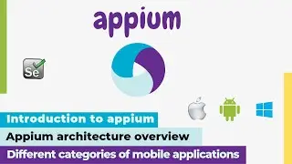 #1 Introduction to Appium | Appium client-server architecture | Appium clients | Types of Mobile App