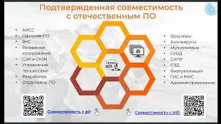 Вебинар «Эффективное и безопасное импортозамещение с ОС «Альт»