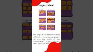 Advanced CSS | Cascading Style Sheets Flexbox Techniques 🤩 | Part 2