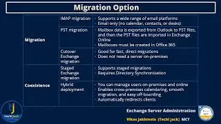 Microsoft Exchange Migration Options - Techi Jack