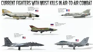 Top 9 Operational Fighter Jets with most Kills in Air-to-Air Combat