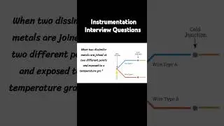 ☝️Instrumentation Interview #industrialautomation #plc #instrumentation #electrical #controlvalve