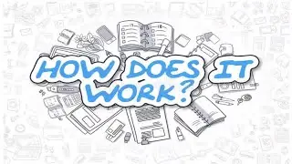 2D Whiteboard Animation Service | Engaging Explainer Videos | Animated Explainers