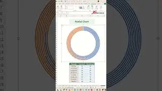 Create a radial bar chart in Excel - Excel Tips and Tricks