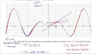 4.5: Critical and inflection points on a graph