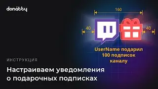 Как настроить уведомления о подарочных подписках