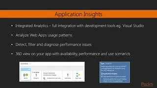 Video 32: Azure Web Apps Monitoring and Diagnostics | Microsoft Azure