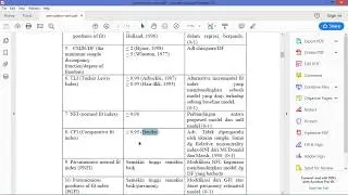 Learning SEM Amos eps 6 How to find out the fit model in hypothesis testing on SEM Amos