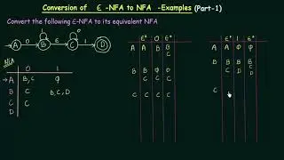 43 Conversion of Epsilon NFA to NFA   (Examples Part 1)