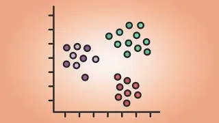 Let's Code 006 - K Means Clustering