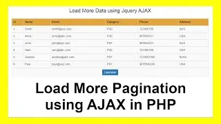 Load More Pagination using AJAX in PHP MySQL with Source Code