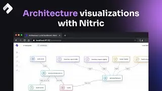 Real-time Architecture Visualizations While You Code for the Cloud