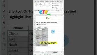 How To Find The Difference In Excel Using Shortcut Keys #shorts