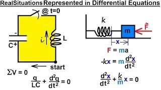 Differential Equation - Introduction (2 of 16) Real Situations Represented in Differential Equations