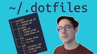 Dotfiles! Here's how I organize them.