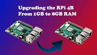 Raspberry Pi 4 RAM Upgrade - Tutorial🤫