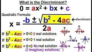 Algebra - Ch. 27: The Discriminant (1 of 11) What is the Discriminant?