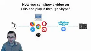 Using OBS to teach online with Skype/Zoom – Playing YouTube / Listening exercises via Skype or Zoom