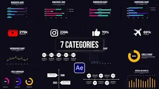 Infographics Pack | After Effects | Walkthrough