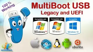 How to Create Multiboot USB 100% Working in Urdu