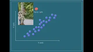 What are outliers? || Five number summary || Statstics