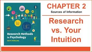 PSY 2120: Research Methods vs. Intuition