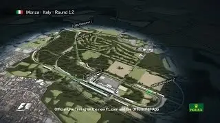 F1 Circuit Guide: Monza