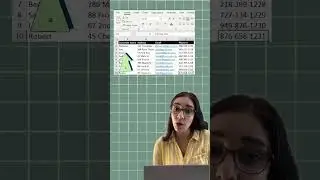 Quick Excel Tip of the Day: Ctrl + Home 