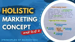 Holistic Marketing Concept | Types of Holistic Marketing | Principles Of Marketing |