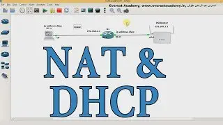 3. CCNP: NAT and DHCP (GNS3)