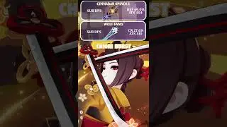 CHIORI BEST BUILD GUIDE WITH ARTIFACTS AND TEAMS