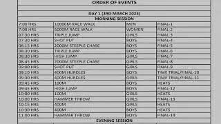 LIVE  1st Rajasthan State Youth U-18 Athletics Championships at Sri Ganga Nagar 3 - 4 March 2023.