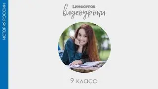 Внешняя политика СССР в 30 е гг | История России #29 | Инфоурок