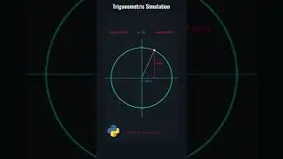 Simulating unit circle of trigonometry in pygame | pygame simulations |#shorts #pygame #python