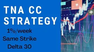 Multiple Covered Call Strategies- TNA 1%/wk, Same Strike, Delta 30
